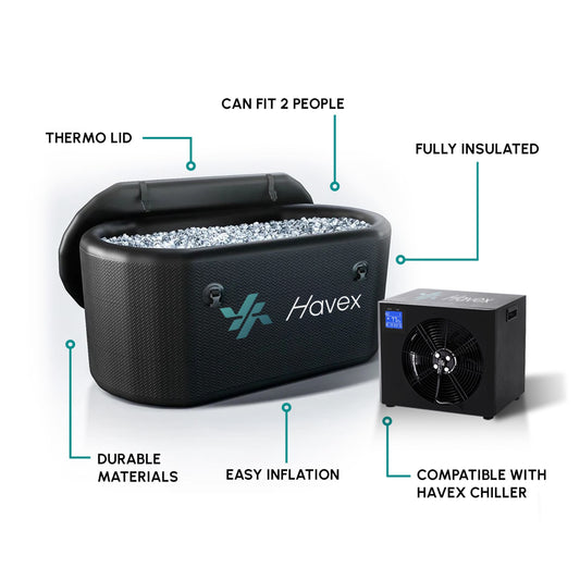 The Ultimate Guide to Choosing the Best At-Home Cold Plunge Tub: How Havex Delivers Quality at Competitive Prices