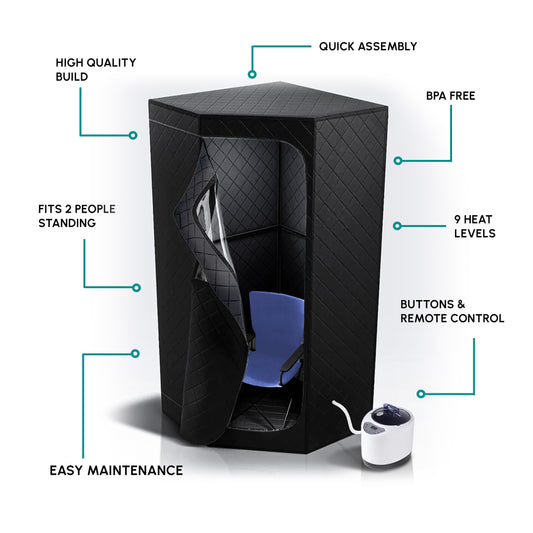 Havex Portable Steam Room